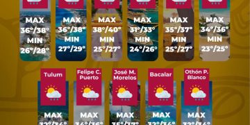 Onda tropical 28 provocará lluvias y mantendrá intenso calor en Quintana Roo