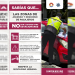 Refuerzan vigilancia en el bulevar Kukulcán para garantizar movilidad segura
