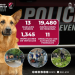 Realiza Unidad Canina K9 casi 20 mil inspecciones en una semana en Quintana Roo